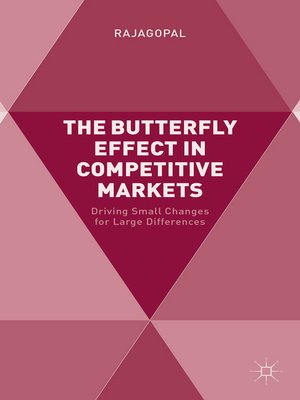 cover image of The Butterfly Effect in Competitive Markets
